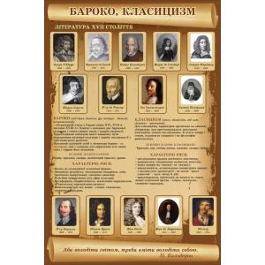 Стенд із зарубіжної літератури "Бароко. Класицизм"