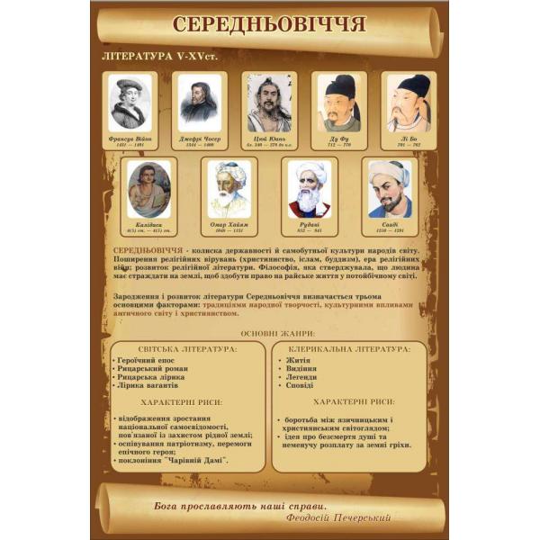Стенд із зарубіжної літератури "Середньовіччя"