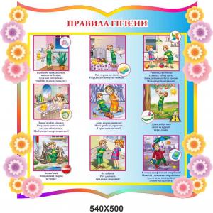 Стенд "Правила гігієни для малюків", в квітковому стилі Стенд "Правила гігієни для малюків", в квітковому стилі