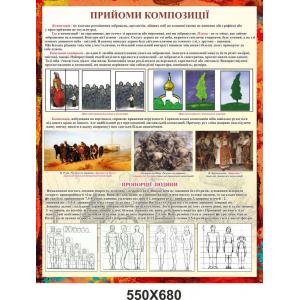 Стенд "Прийоми композиції"