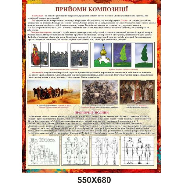Стенд "Прийоми композиції"