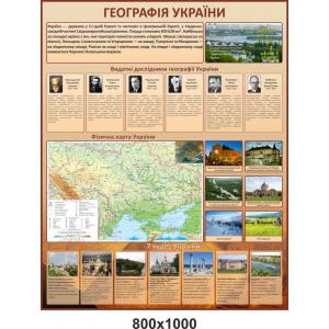 Стенд для кабінету географії "Географія України"