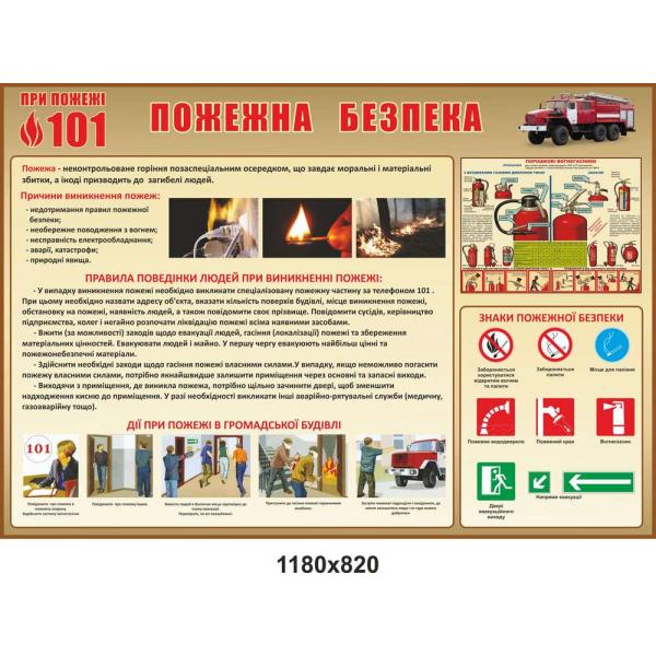 Інформаційний стенд "Комплексна пожежна безпека"