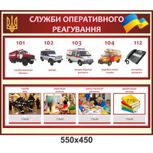Стенд з безпеки "Телефони екстрених служб"