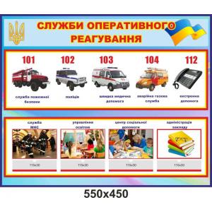 Стенд "Служби оперативного реагування"