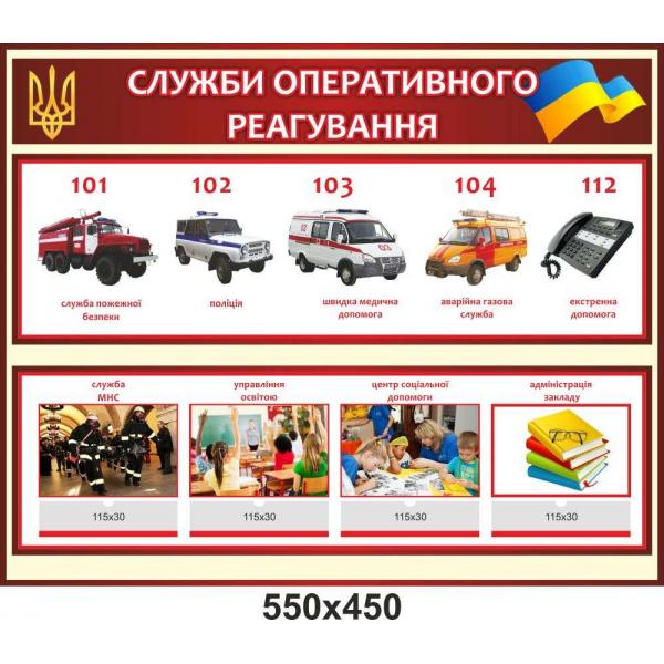 Стенд з безпеки "Телефони екстрених служб" Стенд з безпеки "Телефони екстрених служб"