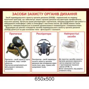 Стенд "Засоби захисту органів дихання"