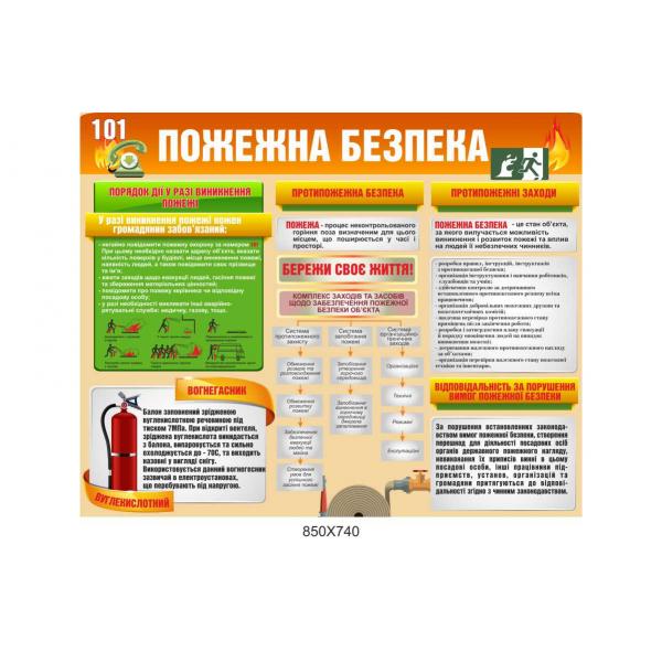 Барвистий стенд "Пожежна безпека"