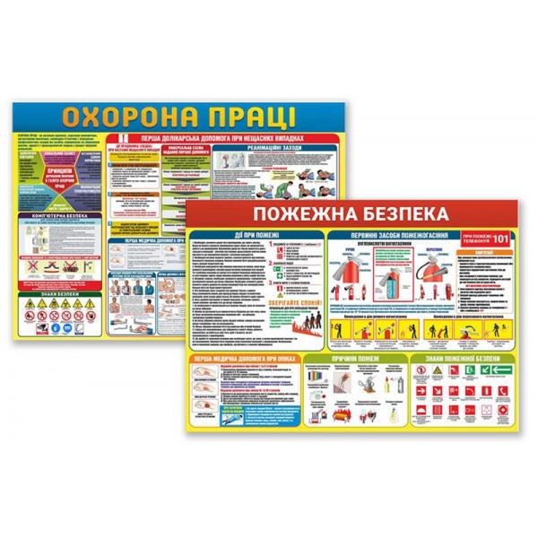 Комплект стендів з охорони праці та пожежної безпеки