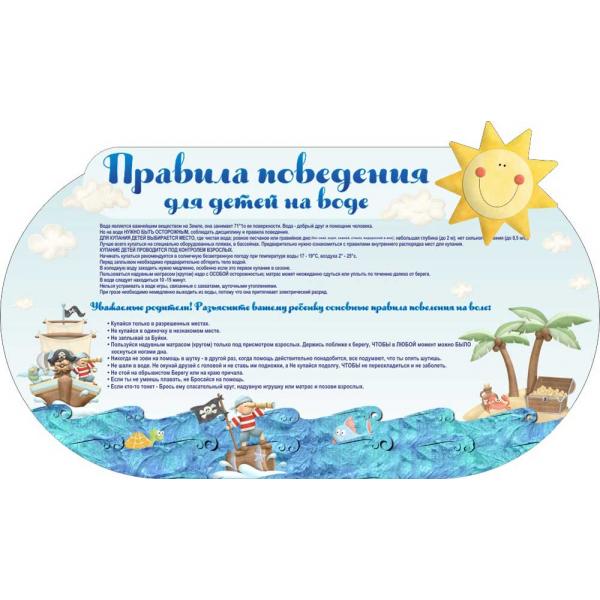 СТЕНД за правилами безпеки поведінки на воді "Пірати"