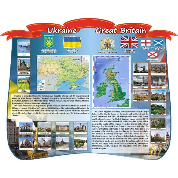 Стенд для кабінету англійської мови "Україна і Великобританія"