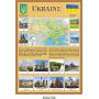Комплект стендів з англійської мови в бежевому кольорі
