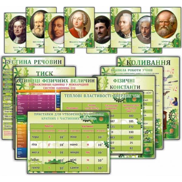 Оформлення кабінету "Фізичні величини"