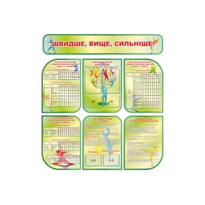 Комплект стендів в спортивний зал "Зелений"