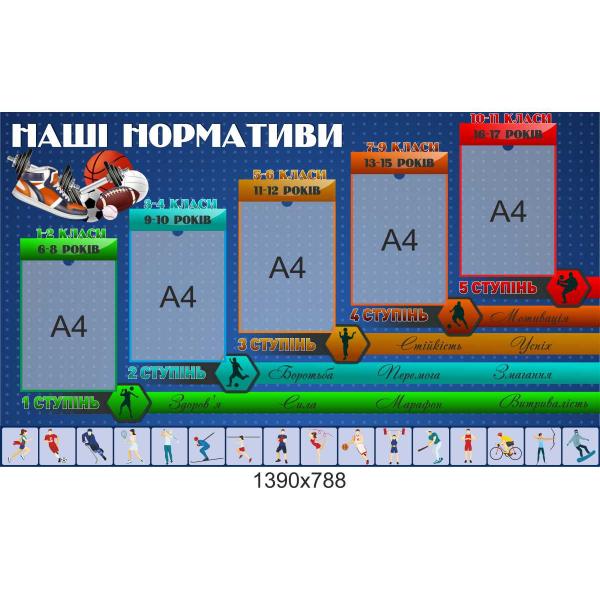 Стенд "Наші нормативи" Стенд "Наші нормативи"