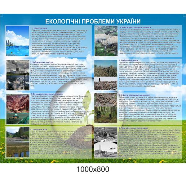 Інформаційний стенд "Екологічні проблеми України"