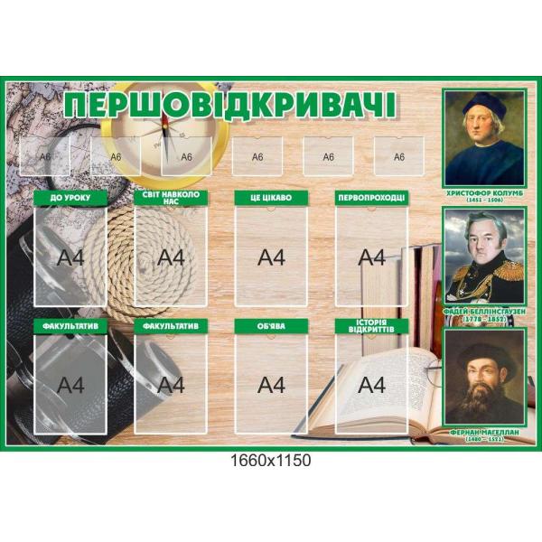 Стенд в кабінет географії "Першовідкривачі"