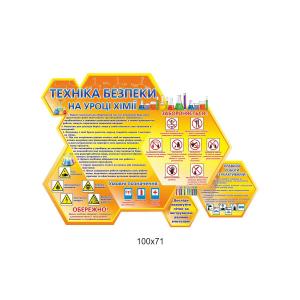Стенд «Техніка безпеки на уроці хімії»