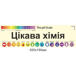 Стенд "Цікава хімія"