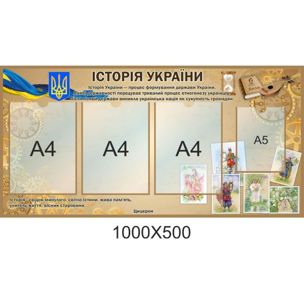 Стенд для кабінету історії України "Процес формування держави"