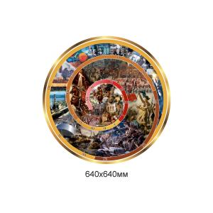 Стенд "Коло періодизації"
