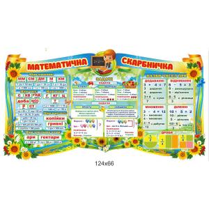 Стенд «Математична скарбничка»