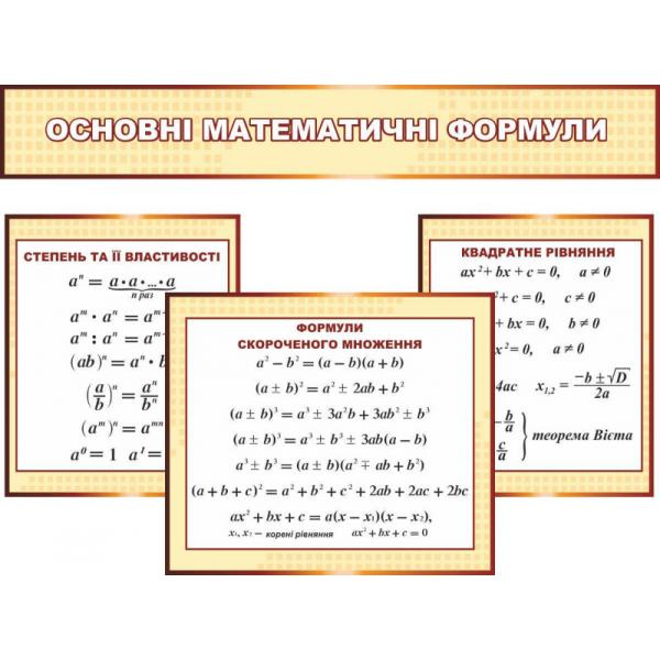 Комплект стендів з математичними формулами для математичного класу