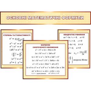 Комплект стендів з математичними формулами для математичного класу
