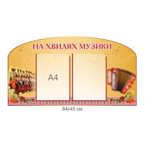 Стенд в музичний кабінет "На хвилях музики"