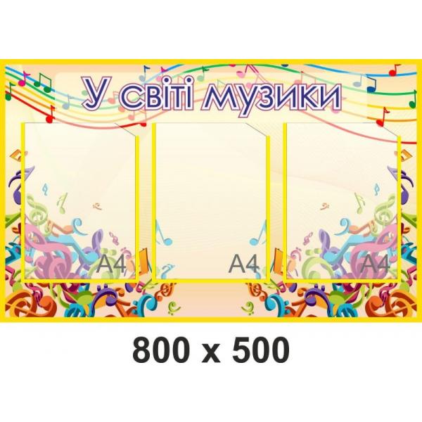 Стенд в кабінет музики "В світі музики"