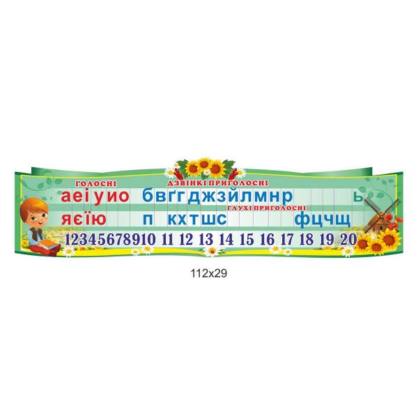 Стенд «Вивчаємо букви з числовим рядом»
