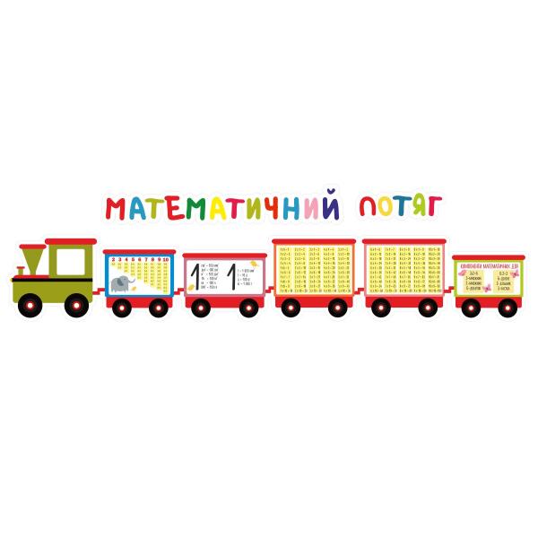 Стенд для математичного класу "Поїзд"