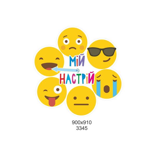 Стенд "Емоції настрою" для Нової Української школи