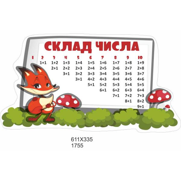 Стенд для Нової Української школи "Склад числа"