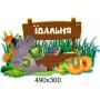 "Зони навчання" для Нуш