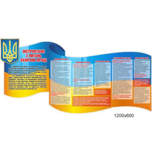 Стенд "Види інструктажів"