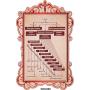 Комплект "Періодизація російської літератури"