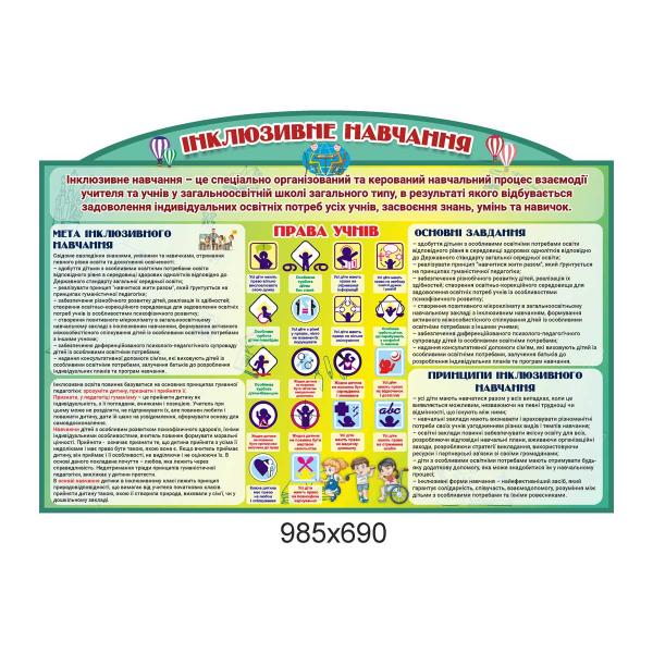 Інформаційний стенд "Інклюзивне навчання. Права учнів"