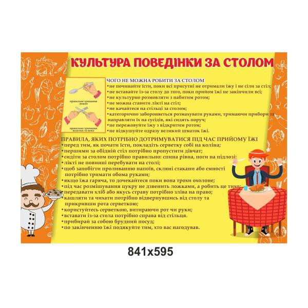 Інформаційний стенд "Культура поведінки за столом"