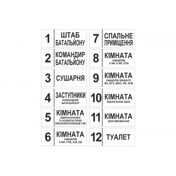 Комплект табличок для військової частини "Білий"