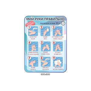Стенд "Мийте руки правильно"