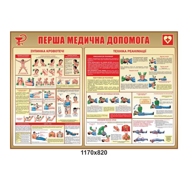 Стенд із пластику "Перша медична допомога"