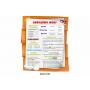 Комплект стендів для початкової школи Нуш