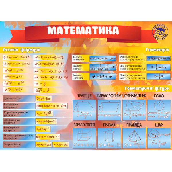 Плакат "Вчимося самостійно" математика