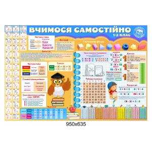 Плакат "Вчимося самостійно. Помаранчевий"