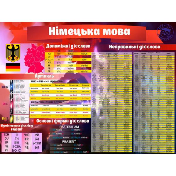 Плакат з німецької мови "Вчимося самостійно"