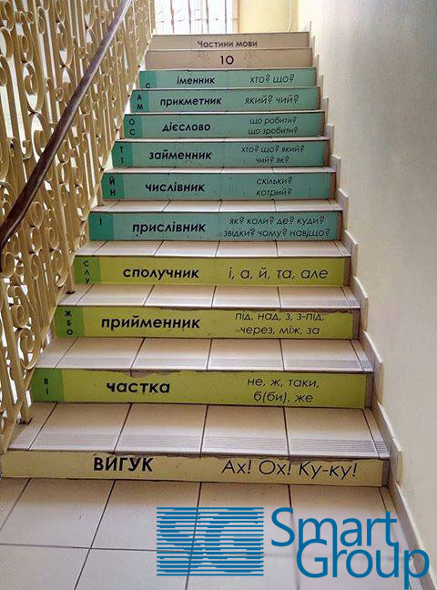 наклейки частини мови на сходинки в школі