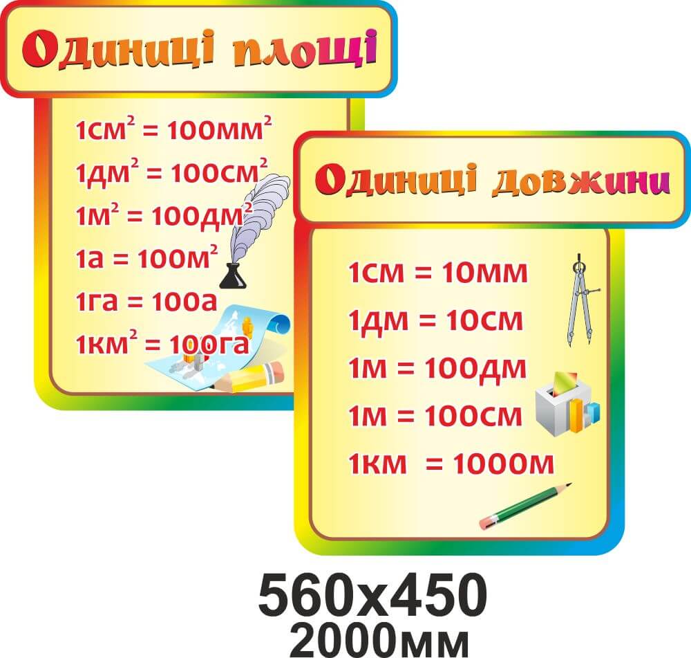 добавление и отнимание