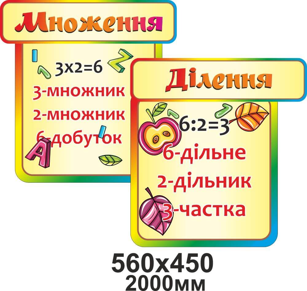 умножение и деление