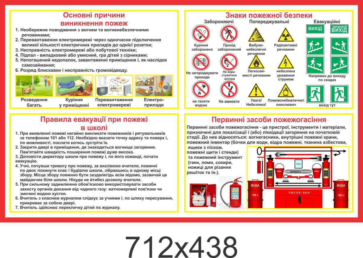 пожарная безопасность